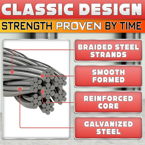 Heavy Duty Galvanized Garage Door Cables Built Like A Tank For Standard Torsion Systems 11 Feet 6 Inches Long, braided steel strands overview.