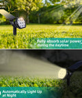 Outdoor Solar Lights 10 LED Landscape Spotlights 2-In-1 Wall and Path Lighting for Yard Garden Walkway Porch Pool Driveway 4-Pack