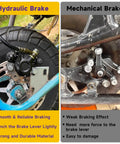 Left Hydraulic Disc Brake Master Cylinder Caliper Assembly for 50cc to 250cc ATVs and Quad Bikes, comparison with mechanical brake