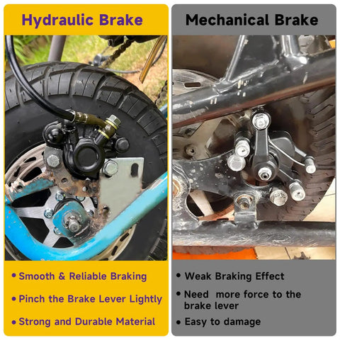 Left Hydraulic Disc Brake Master Cylinder Caliper Assembly for 50cc to 250cc ATVs and Quad Bikes, comparison with mechanical brake