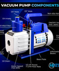 HiTSU 7 CFM vacuum pump for automotive AC, side view, blue and silver with oil level indicator