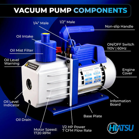 HiTSU 7 CFM vacuum pump for automotive AC, side view, blue and silver with oil level indicator