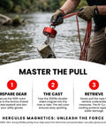 Heavy Duty 2000 Lb Double Sided Fishing Magnet Kit With 100 Ft Rope And Carabiner in action at a river.