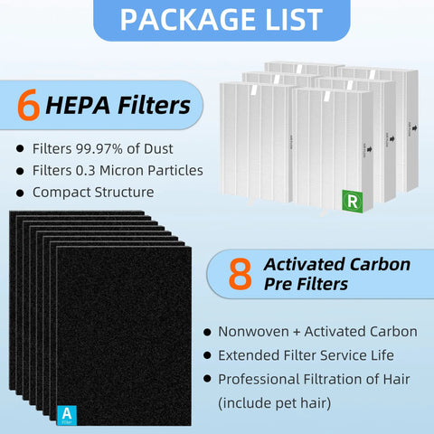 Replacement True HEPA Filters And Activated Carbon Pack For HPA300 Series showing six HEPA and eight carbon filters