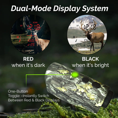 Dead On Accurate Laser Rangefinder For Hunters And Bowhunting Pros With Adaptive Red Display Swift Targeting Fast Scanning Gotta Have Gear Up To 900 Yards Field Tested