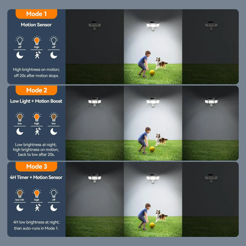 Rock Solid Outdoor Solar Flood Lights With Motion Sensor And 168 Led, Sick 3500 Lm Brightness, Heavy Duty 3 Head Design For Yard Security, Tough As Nails Waterproof, Legit Awesome For Porch Or Driveway, 4 Pack