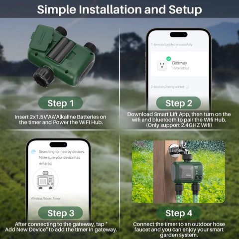 Sprinkler Timer 2 Zone With Gateway WiFi Water Timer With Rain Delay Manual And Automatic Watering System setup steps