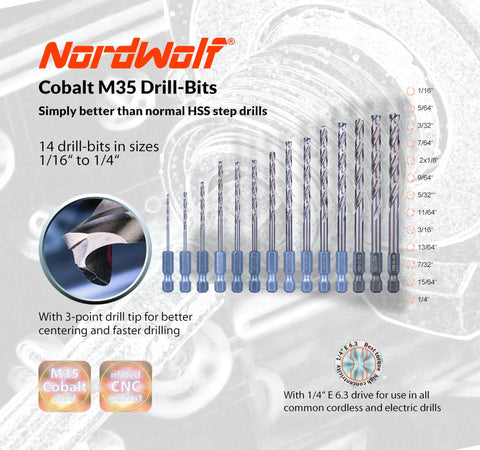 14-Piece M35 Cobalt Drill Bit Set For Stainless Steel And Hard Metals, showcasing bit sizes with hex shank detail.