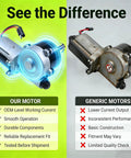 Comparison of RV Awning Motor Drive Repair Kit For Dometic 9200 Series with generic motor, highlighting features.