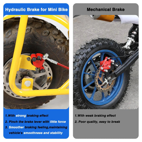 Mini Bike Hydraulic Brake Kit With 180mm Rear Disc Rotor Replacement For Baja Doodle Bug DB30 Blitz Dirt Bug Predator 79cc 97cc 2.8hp Engine Parts Upgrade Your Stopping Power And Smooth Responsive Braking