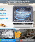 Sleek Portable Countertop Dishwasher Packed With A Built In Five Liter Water Tank Whisper Quiet One Touch Controls Multiple Wash Cycles And A Full Accessory Kit Making Dish Duty A Breeze For Apartments And RV Trips with dual rotating spray arms cleaning dishes.