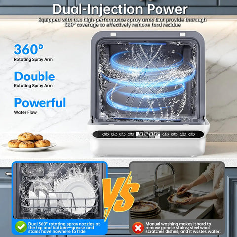 Sleek Portable Countertop Dishwasher Packed With A Built In Five Liter Water Tank Whisper Quiet One Touch Controls Multiple Wash Cycles And A Full Accessory Kit Making Dish Duty A Breeze For Apartments And RV Trips with dual rotating spray arms cleaning dishes.