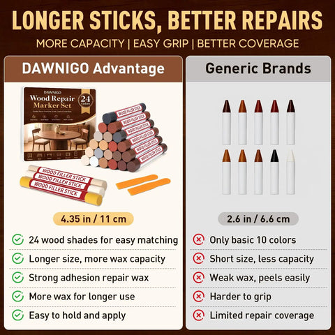 24 Wood Filler Sticks And Furniture Repair Wax Crayons Make Short Work Of Scratches Scuffs Cracks On Hardwood Floors Cabinets With Bonus Brush For A Top Shelf Restoration, showcasing color variety and sizes.