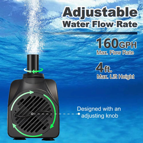 Compact Submersible Pump 160 GPH 120V 10W With 9.9 Foot Power Cord And 4 Foot Lift For Ponds Fountains Aquariums And Hydroponics