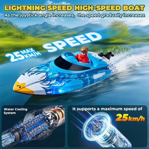 High Speed RC Boat For Pools And Lakes With LED Lights 25 KPH Remote Racing Speed Boat 2 4GHz Wireless Controller blue in action