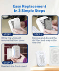 DSTx HEPA Plus Carbon Air Purifier Filters Replacement 3 Pack For Home Bedroom Office Long Lasting Filtration easy steps