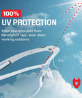 Lightweight Protective Safety Glasses With ANSI Z87.1 Rating, Clear Anti Fog Lenses, UV protection in sunny outdoors