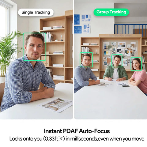 Next Level 4K Webcam With Hella Crisp 30FPS Video And Rock Solid PDAF Autofocus For Live Streamers Gamers And Vloggers showcasing single and group tracking features.