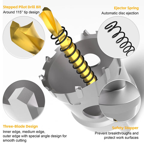 Close-up of 20 In 1 Carbide Hole Saw Kit with titanium pilot drill bit and ejector spring for metals.