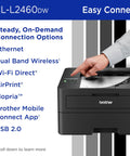 Wireless Compact Monochrome Laser Printer With Duplex Printing And Mobile Printing Black And White Output Alexa Compatible Includes Refresh Trial Budget Friendly For Home Offices And Small Teams with connectivity options displayed, front view.