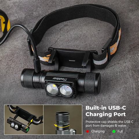 Rechargeable LED Headlamp With 90 CRI White Light And 660nm Deep Red Light For Night Vision, USB C Charging port detail