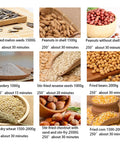 Image showing various roasted goods like peanuts, beans, and sesame seeds processed in a Next Level 2Kg Electric Coffee Bean Roaster.