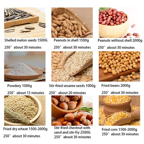 Image showing various roasted goods like peanuts, beans, and sesame seeds processed in a Next Level 2Kg Electric Coffee Bean Roaster.