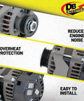 Replacement Marine Beefy High Output Alternator For Mercury Outboard Engines 75 90 115 225 Optimax Models with features.