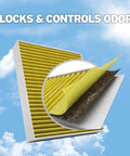 Boss Automotive Cabin Air Filter With Febreze And Activated Carbon For Tesla Model 3 And Model Y showing filter layers and odor control