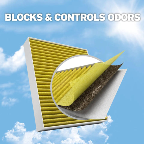 Boss Automotive Cabin Air Filter With Febreze And Activated Carbon For Tesla Model 3 And Model Y showing filter layers and odor control