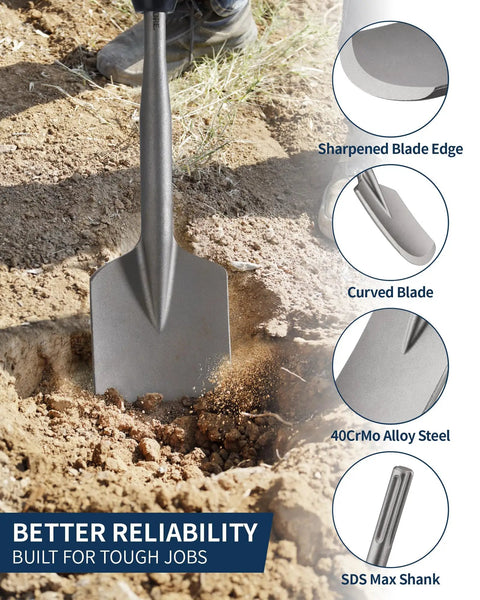 Clay Spade Drill Bit For SDS Max Rotary Hammers, Firecore 4.5 Inch by 17 Inch Steel Shovel Bit digging in clay soil