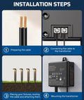 Outdoor Low Voltage Transformer 60W 120V AC To 12V DC With Dusk To Dawn Sensor installation steps for LED landscape lighting.