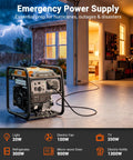 4400 Watt Gas Powered Portable Generator For Home Backup Open Frame Inverter with RV ready outlet during a storm.