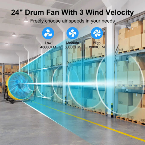 24 Inch High Velocity Drum Floor Fan With 8800 CFM For Garage, Warehouse, Workshop, Factory Or Gym, displaying airflow and speeds