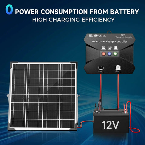 10 Amp MPPT Solar Charge Controller For 12V Systems IP68 Waterproof With LCD Display Perfect For Gel AGM Lead Acid And LiFePO4 Batteries Great For RVs Or Rigs Boats Campers Vans Trucks Trailers Panels Up To 130W shown with 12V panel and battery.