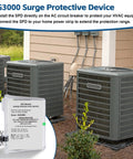 3-Mode HVAC Surge Protector For 120/240V Mini Split Systems With TPMOV Technology, shown beside AC units.