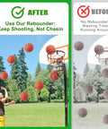 360-Degree Swivel Track Basketball Return Attachment For Home Courts With Quick-Setup Non-Slip Rebounder And Adjustable Angles For Every Shot From Free Throws To Three-Pointers Multi-Directional Practice Tool, outdoor hoop with attached rebounder