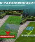Square Catch Basin With Grate And Debris Basket For Outdoor Drainage Kit No Precut Outlet Holes Downspout Drain Box installed on lawn showing water management improvement