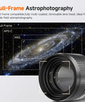 Canon RF Mirrorless Astro Telephoto Lens 105mm F2.8 APO, illustrating field of view options for astrophotography.
