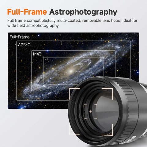 Diagram showing galaxy with APO Telephoto Astro Lens 105mm F2.8 For Full Frame And Sony E Mount, Lightweight 482g