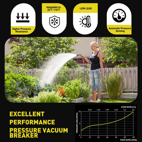 Amazon 1-inch 720A pressure vacuum breaker assembly with metal top cover and brass backflow preventer for irrigation (front view)