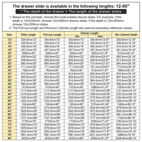 Chart showing dimensions for 72 Inch Beefy Heavy Duty Drawer Slides 500 Lbs Side Mount Locking Full Extension Ball Bearing Glides
