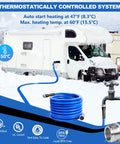 Blue heated RV water hose coiled on snow with faucet and RV in background; 25 ft, 3/4" NH fittings.