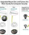 Diagram comparing old and new upgraded sturdy bike computer mount for Garmin Edge and Wahoo Elemnt with carbon steel screws.