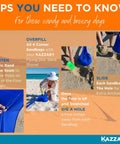 Step-by-step anchoring tips for Ultra Portable Beach Tent Sun Shade 10x10 Ft UPF50 Plus with sandbags and shovel.