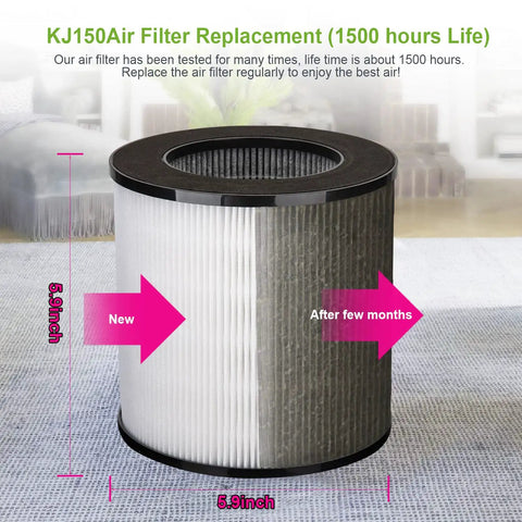 KJ150 SY910 air purifier replacement filter H13 True HEPA, 360-degree design with new and used comparison, size 5.9 inches