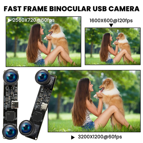 Dual Lens Global Shutter USB Camera Module For PC 4MP HD 3200X1200 MJPEG At 60FPS Wide 120 Degree Field Of View 3D Stereo Mount