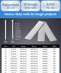 Chart showing specifications of 18 Gauge Brad Nails 1 Inch Galvanized Finish Ideal For Upholstery Trims Woodworking 5000 Pcs Per Box Sharp Chisel Point For Easy Penetration And Durable Hold A Real Workhorse.