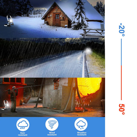 3000 Lumen LED Work Light with Adjustable Stand and Switch in various outdoor and industrial settings, showcasing weather resistance