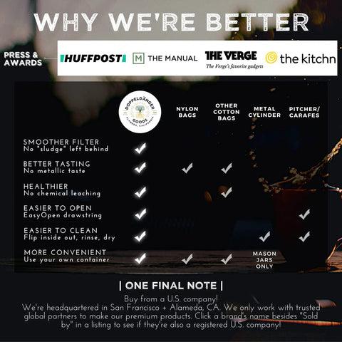 Comparative chart highlighting benefits of 2 Pack Large 12x12 Organic Cotton Cold Brew Coffee Bag Reusable Filter.